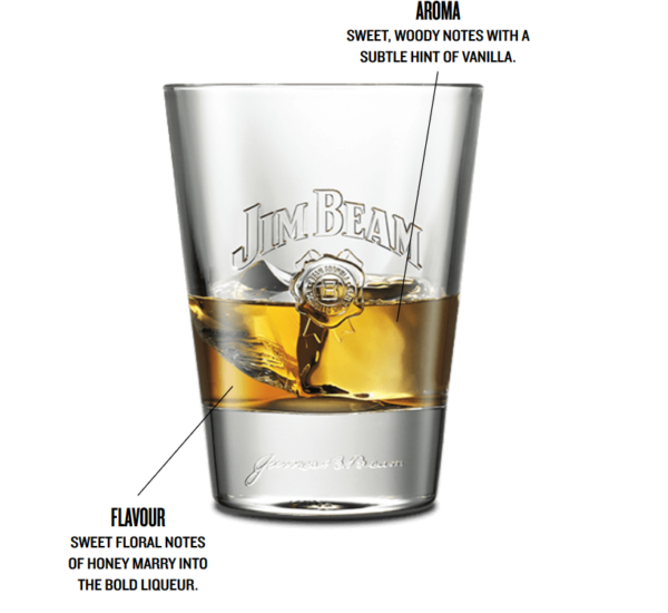 Jim Beam Honey - Image 2